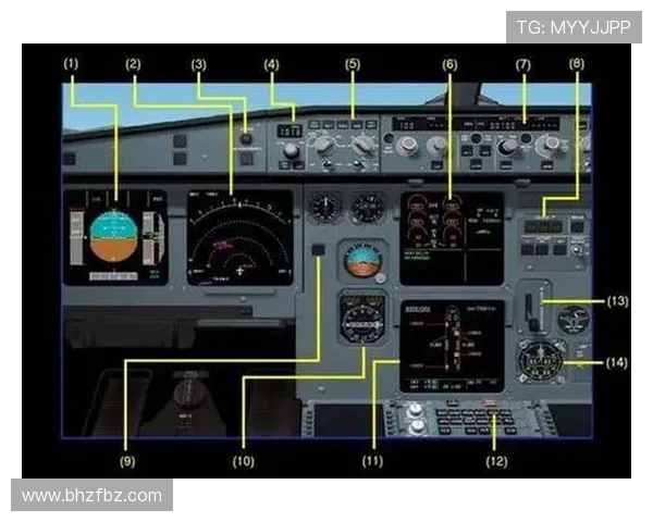 民用飞机自动驾驶系统的航道跟踪